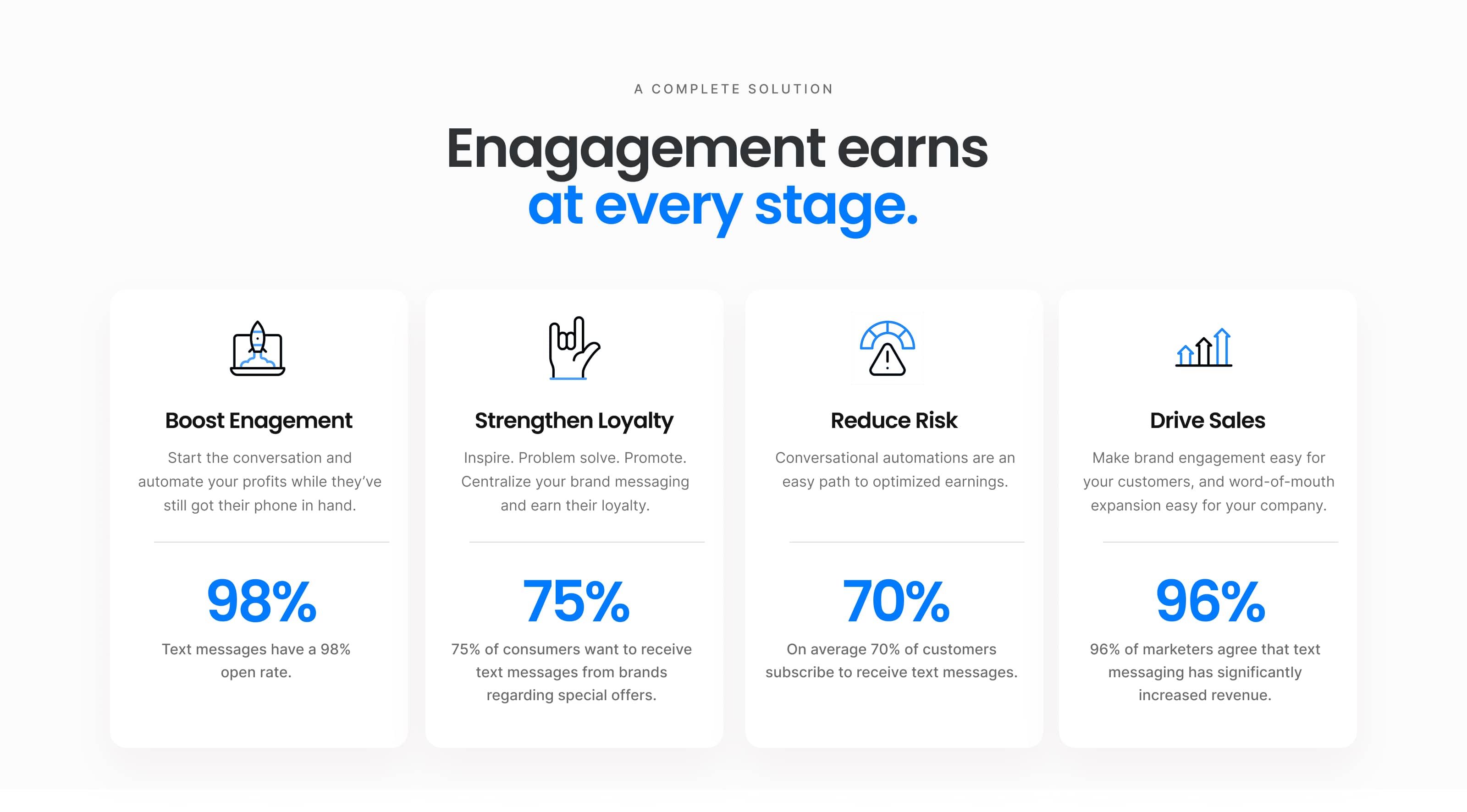 Launch Control conversion proof metrics grid: Engagement earns at every stage, featuring open rate, customer interest, subscriber retention, and revenue metrics